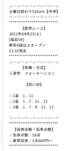 馬券コレクション0423土曜日替わりSaturn【中央】 不的中