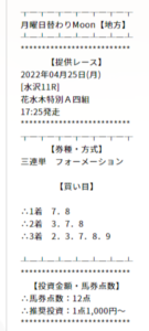 馬券コレクション0425月曜日替わりMoon【地方】不的中