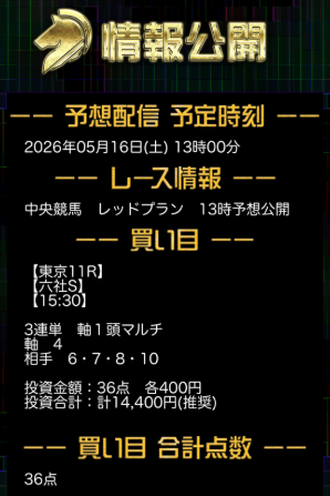 競馬レインボーのレッド買い目