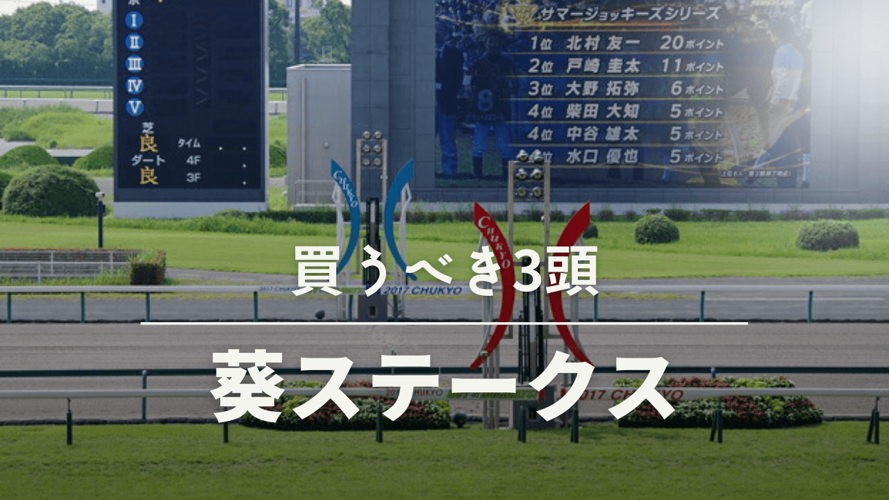 2022年葵ステークス競馬予想考察