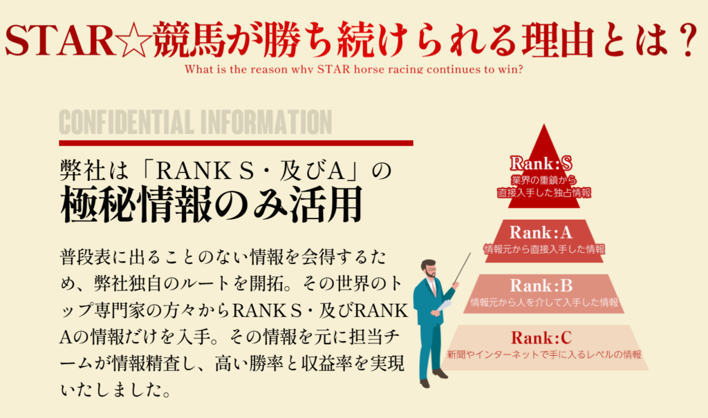スター競馬の特徴