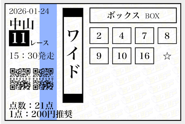 ラクショープラスの無料情報買い目