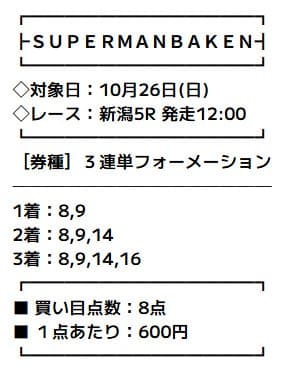 スーパーマンバケンのスーパーミリオン買い目