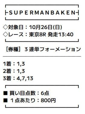スーパーマンバケンのスーパーミリオン買い目