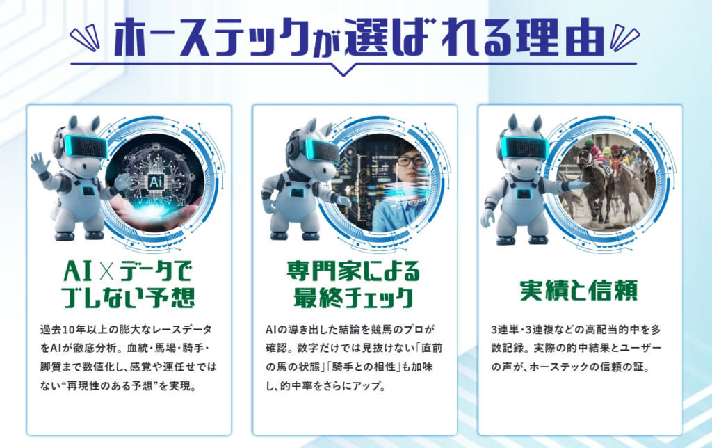 ホーステックの特徴