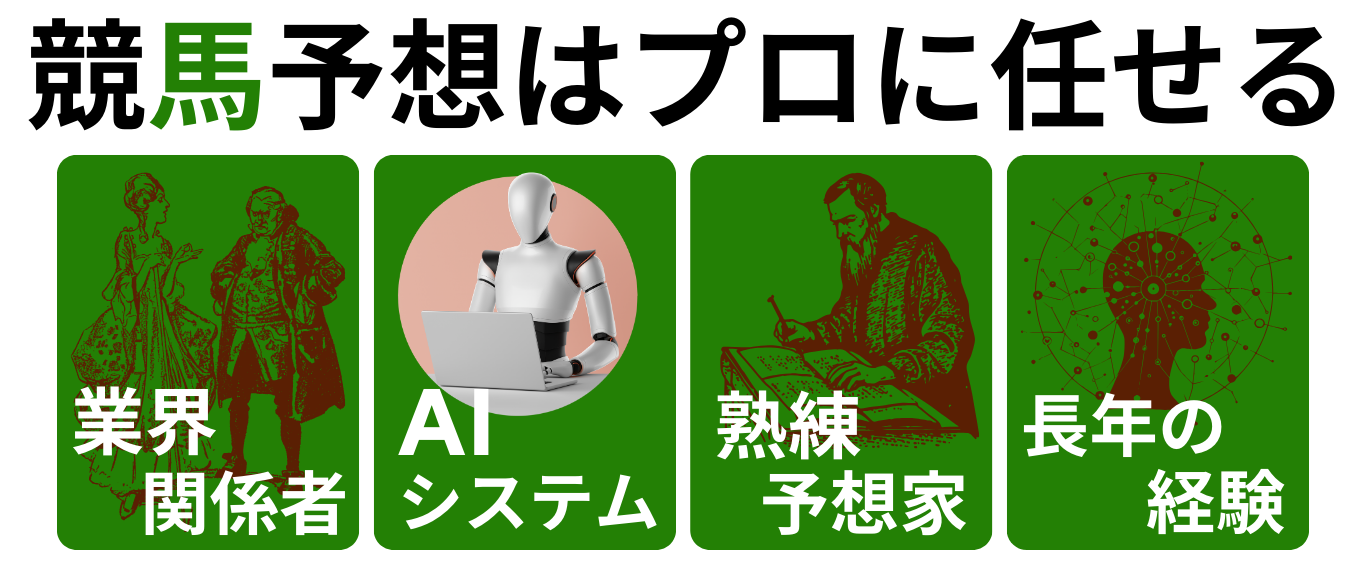 競馬予想通信のFV