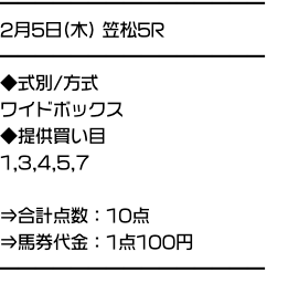サラコレの無料予想買い目