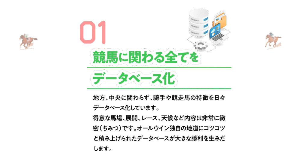 オールウィンの特徴