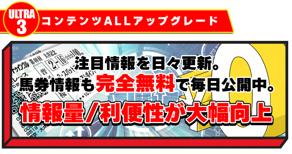 勝馬サプライズウルトラの特徴