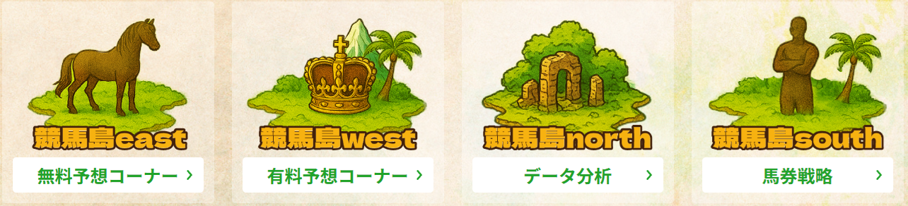 競馬島のコンテンツ