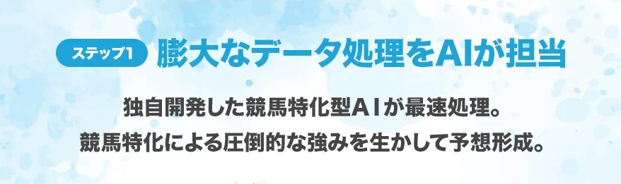 サキガケの特徴