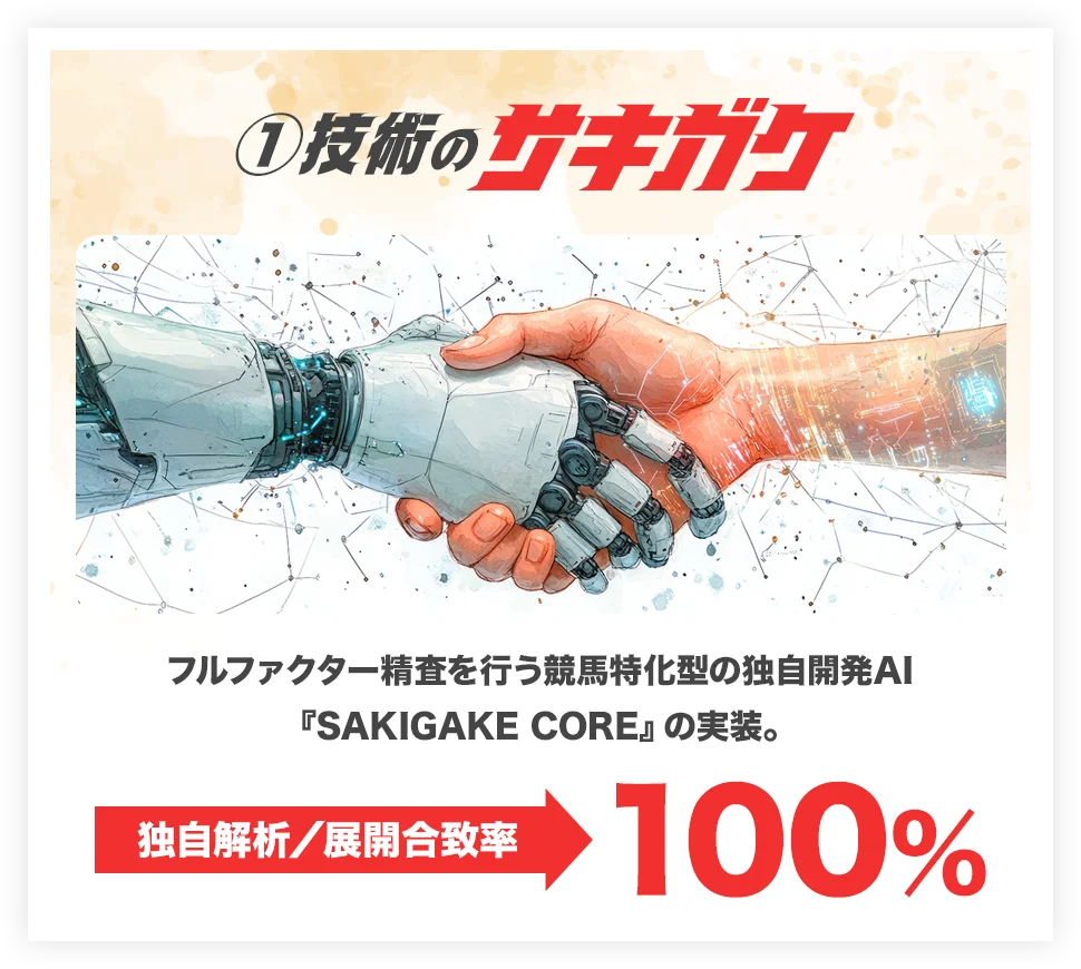 サキガケの特徴