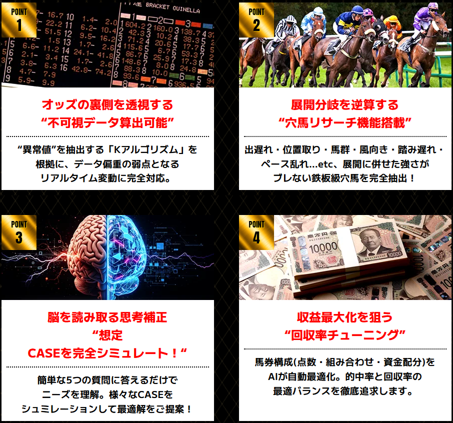 超すごい競馬の特徴