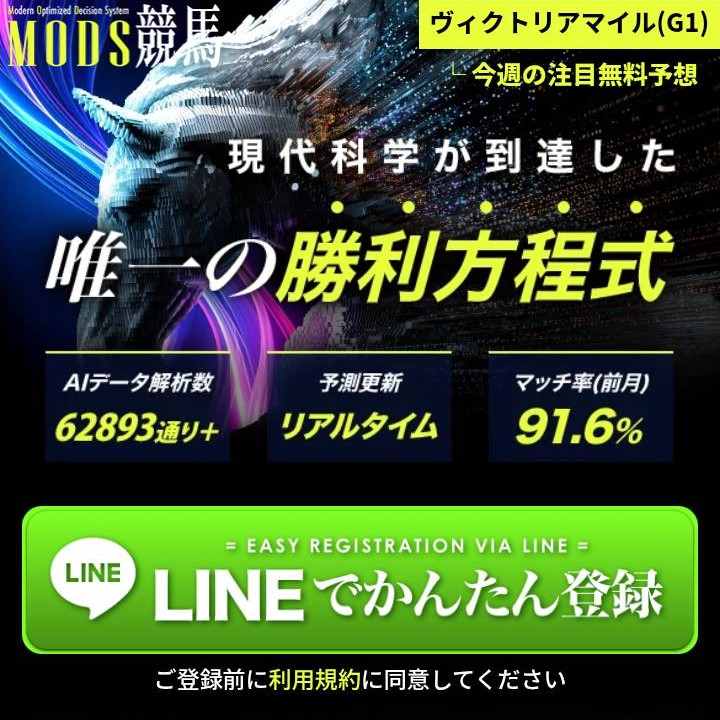 MODS競馬