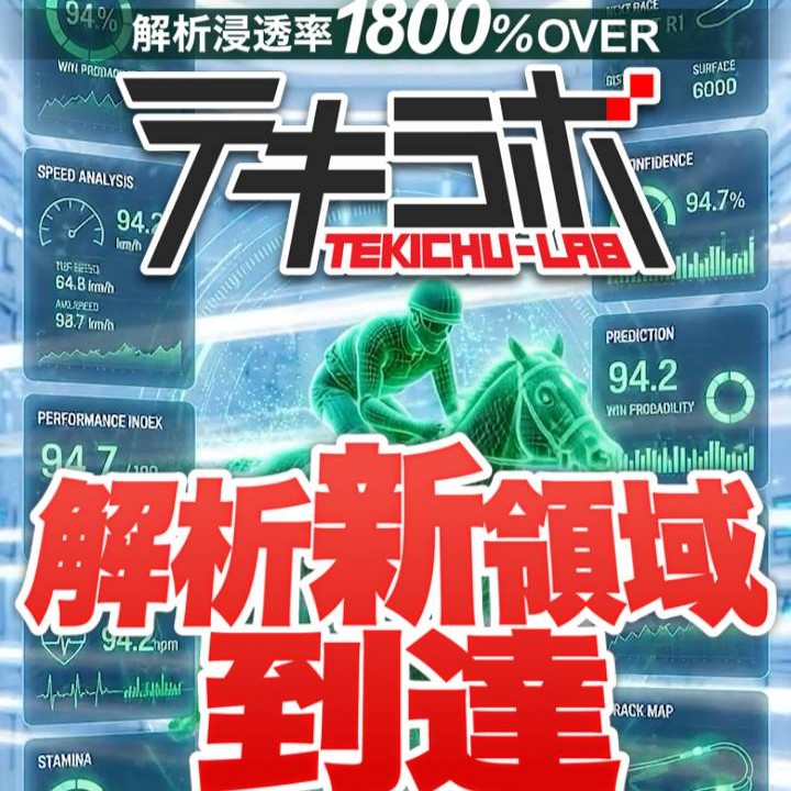 テキラボという競馬予想サイトを検証