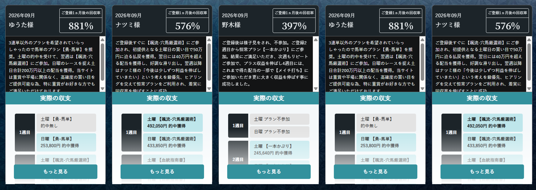 競馬予想サイト「颯(はやて)」は当たる?口コミ・評判を中立検証|無料予想と特徴を解説