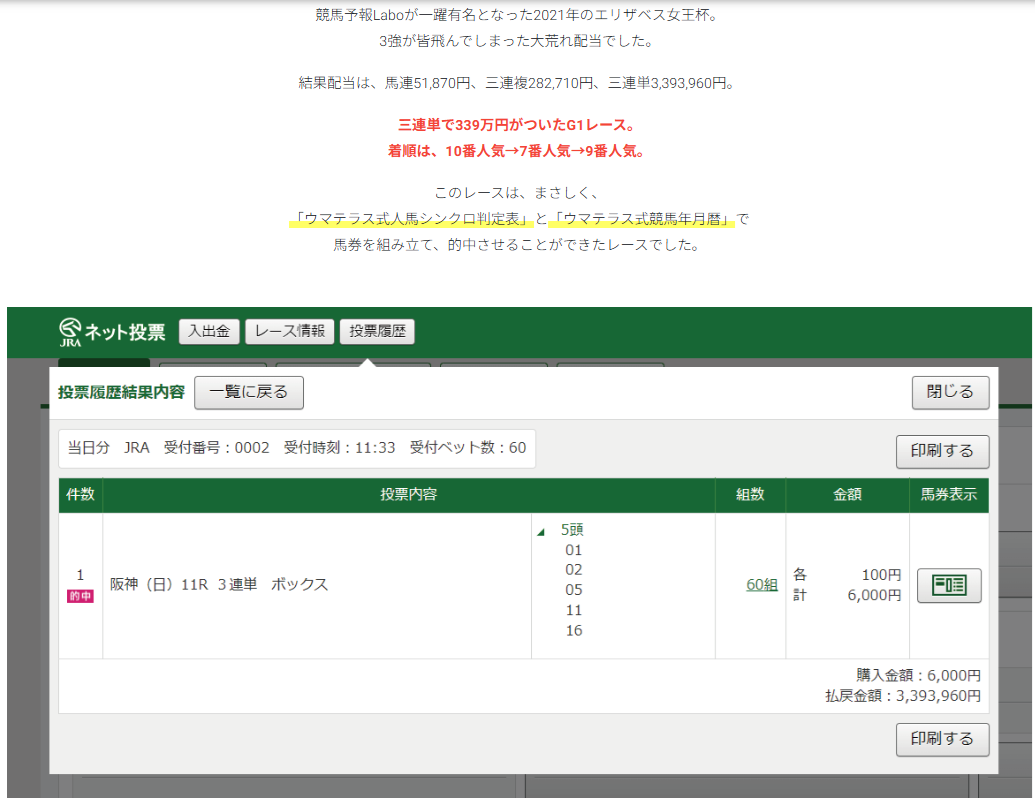 競馬予報Laboは当たる？口コミ・評判を中立検証｜ウマテラス式人馬シンクロ判定表を無料で試せる競馬予想サイト