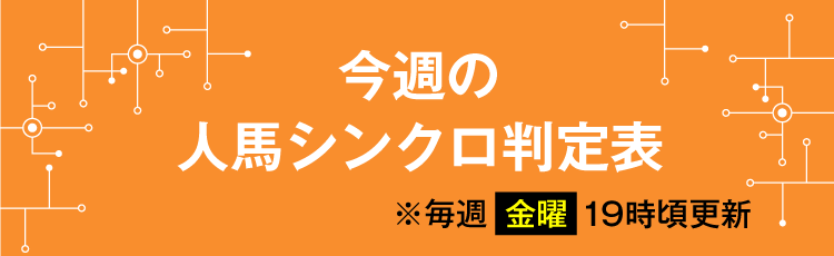 競馬予報Laboは当たる？口コミ・評判を中立検証｜ウマテラス式人馬シンクロ判定表を無料で試せる競馬予想サイト
